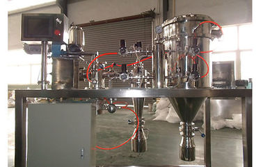 High Effect Grinding Pulverizer Machine / Grinder Milling Machine For Pharmaceutical Industry